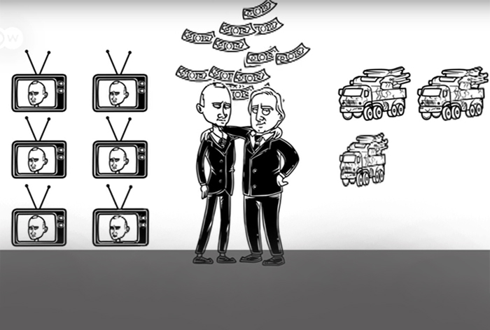 В Европе сняли сатирический мультфильм о Путине и Ролдугине (видео)