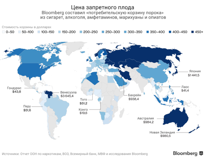 Bloomberg посчитал «Индекс порока»: самые дешевые алкоголь, табак и наркотики в мире (инфографика)
