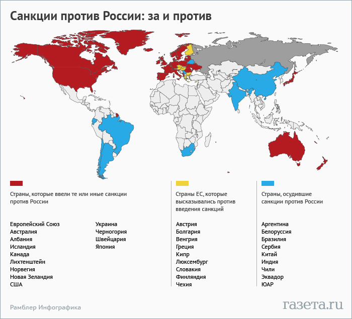 Еще четыре страны поддержали санкции Совета ЕС против России