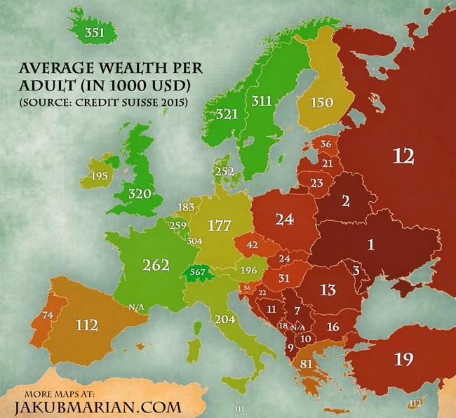 Какая самая бедная страна в Европе? Украина! (рейтинг Credit Suisse)
