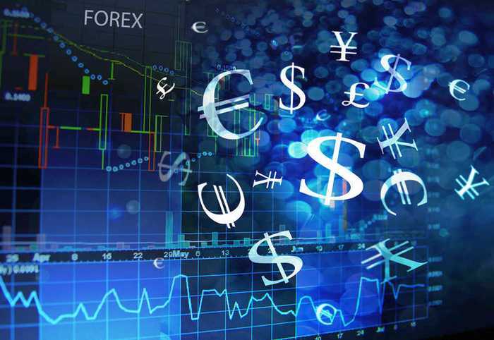 Как подобрать подходящую стратегию для торгов на рынке Forex?