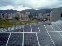 Китай инвестирует $361 миллиардов в добычу энергии из возобновляемых источников