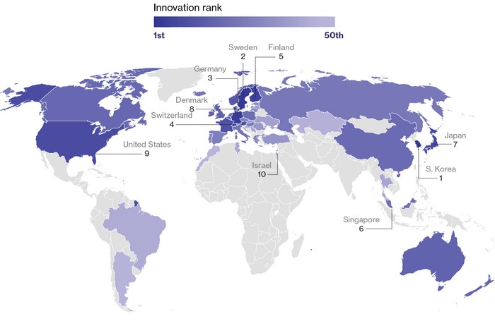 Рейтинг инновационных экономик мира: Южная Корея - лидер, Украина - на 42 месте