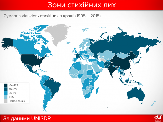 Самые смертоносные стихийные бедствия по данным ООН (инфографика)