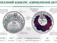 В Украине выпускается памятная монета в честь “Евровидения-2017”